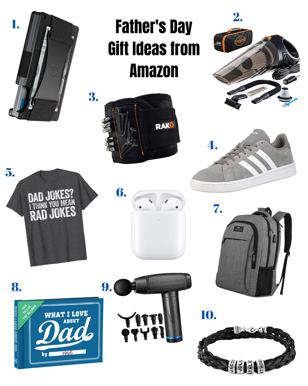 fathers day gift ideas