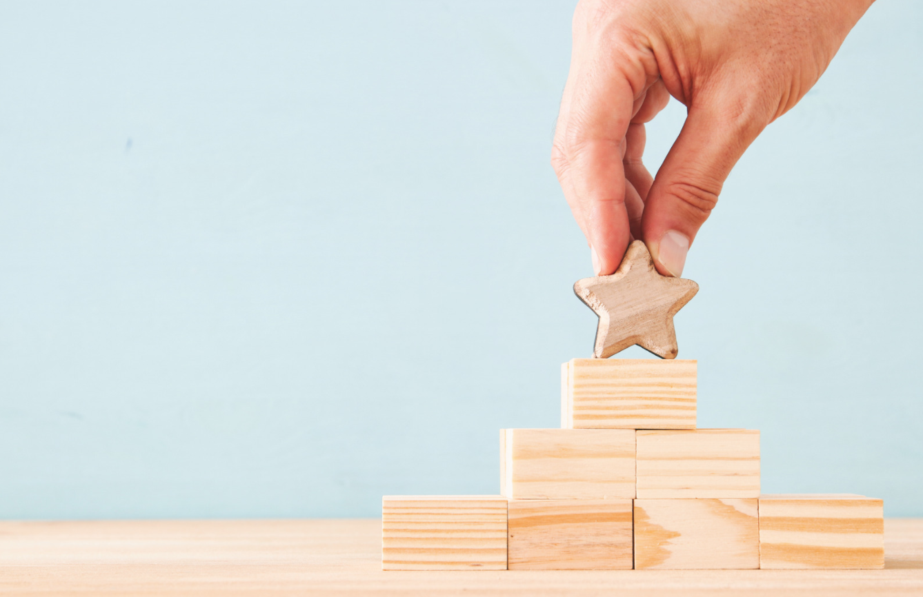 Measurable goals toward success